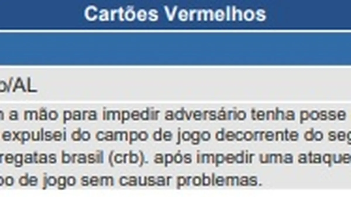 Hereda expulso: CRB enfrenta Altos desfalcado na Copa do Nordeste