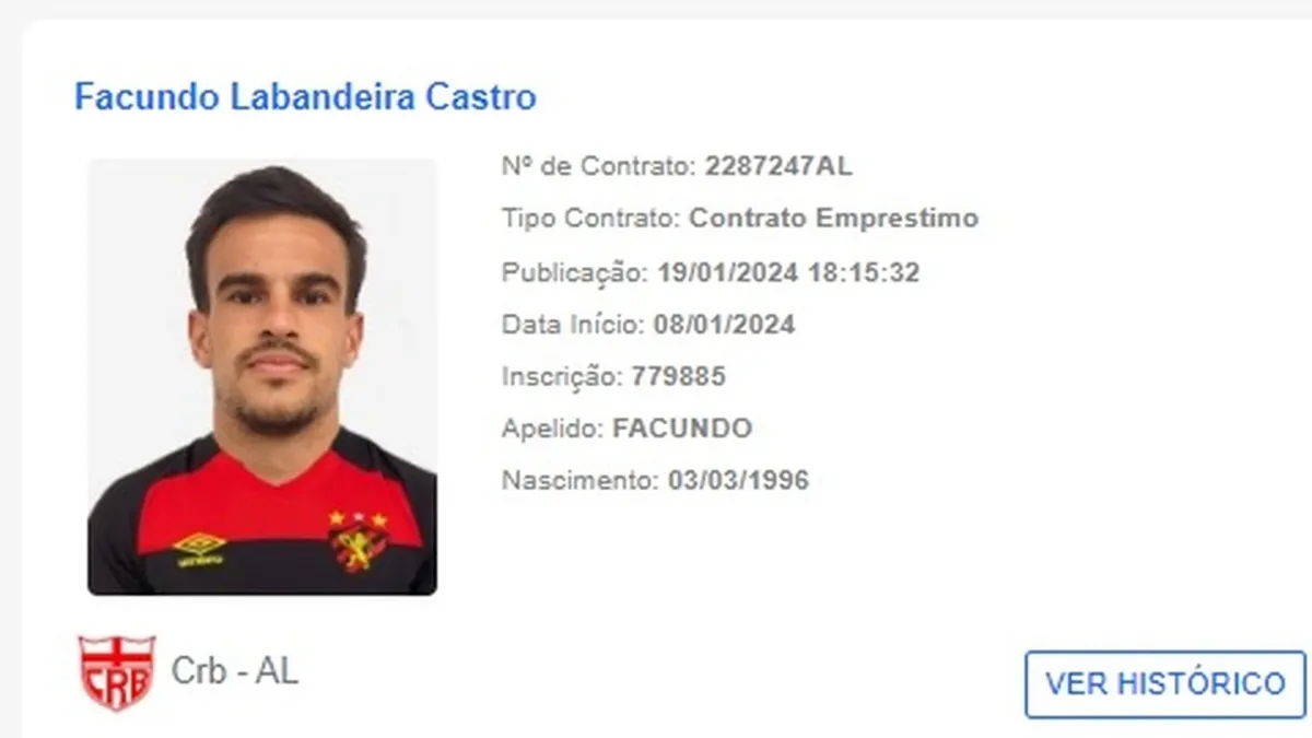 Regularização de Labandeira e Rômulo aumenta expectativa para estreia do CRB